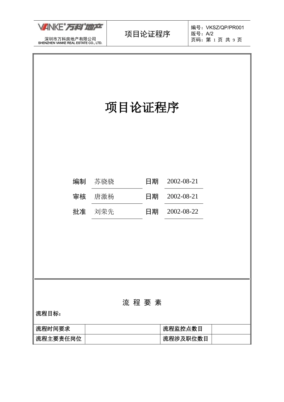 项目论证程序_第1页