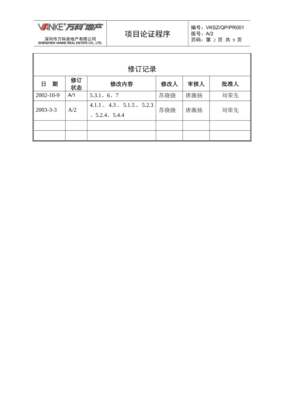 项目论证程序_第2页
