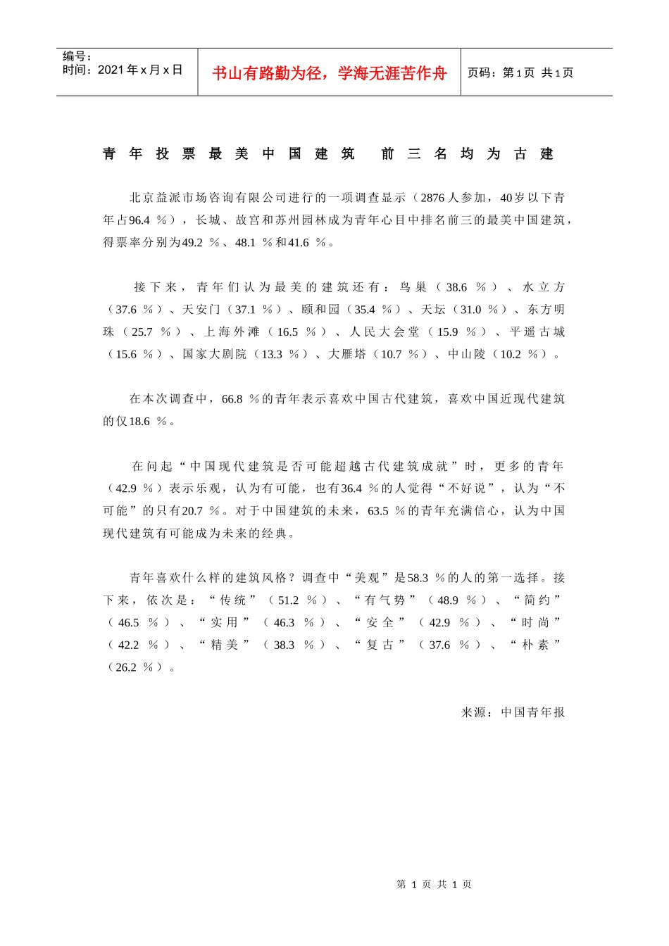 青年投票最美中国建筑前三名均为古建_第1页
