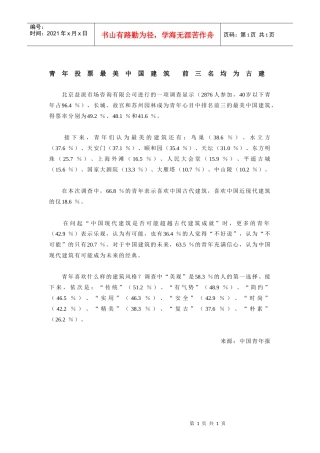 青年投票最美中国建筑前三名均为古建