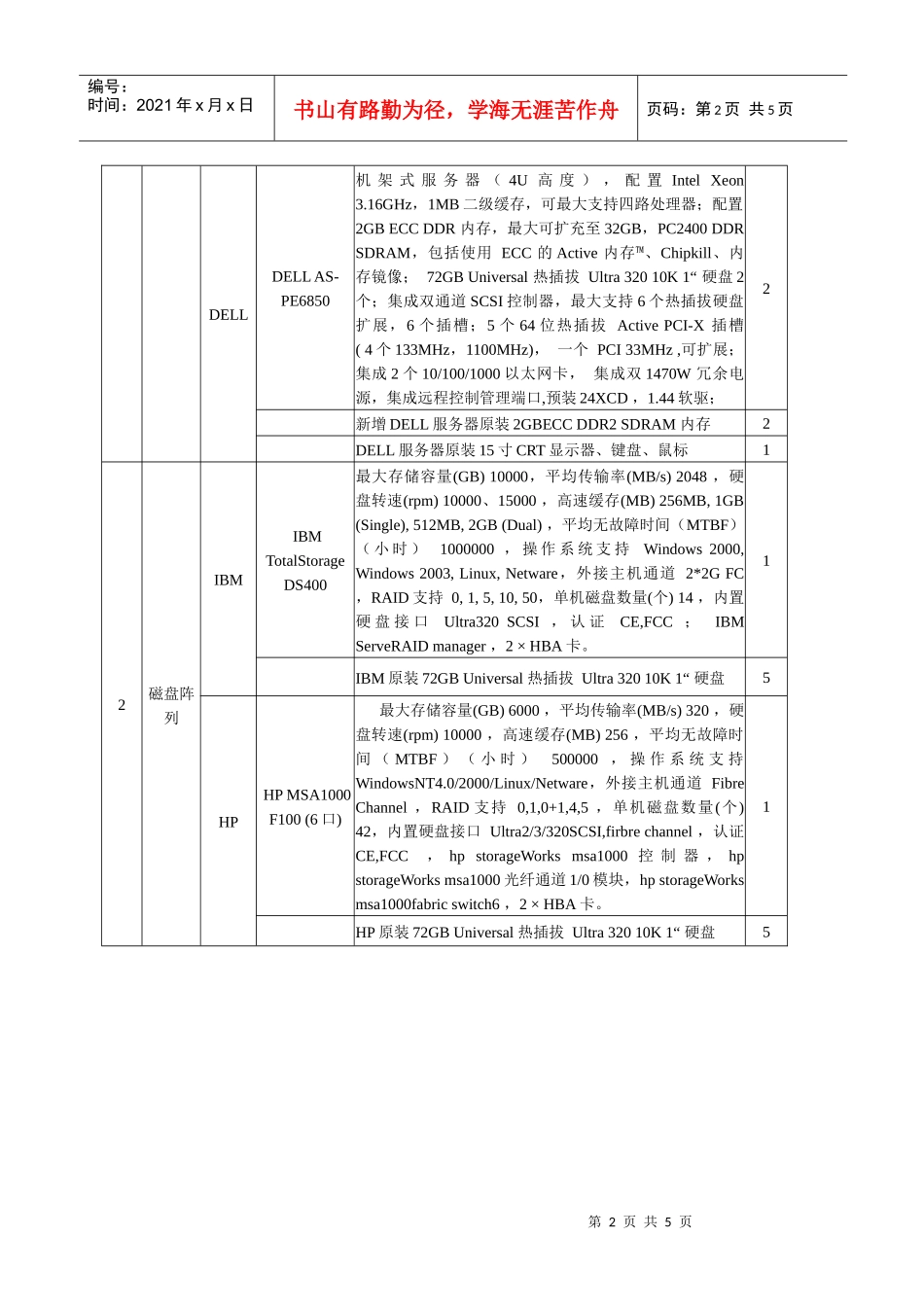 项目设备配置要求_第2页