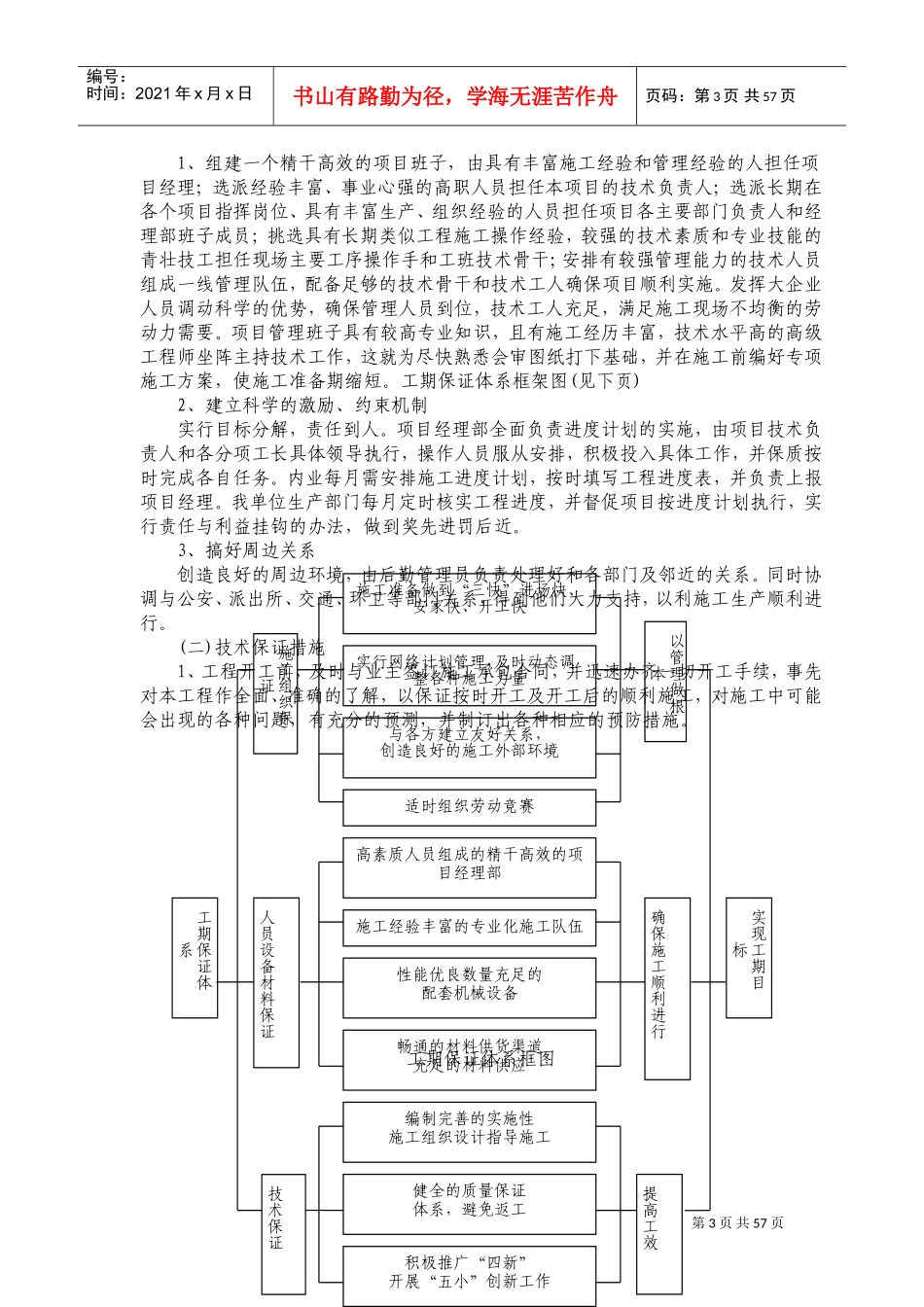 顶管施工组织设计(DOC78页)_第3页