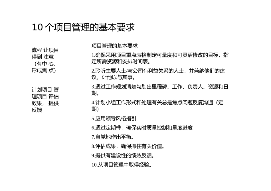 项目管理简介_第3页
