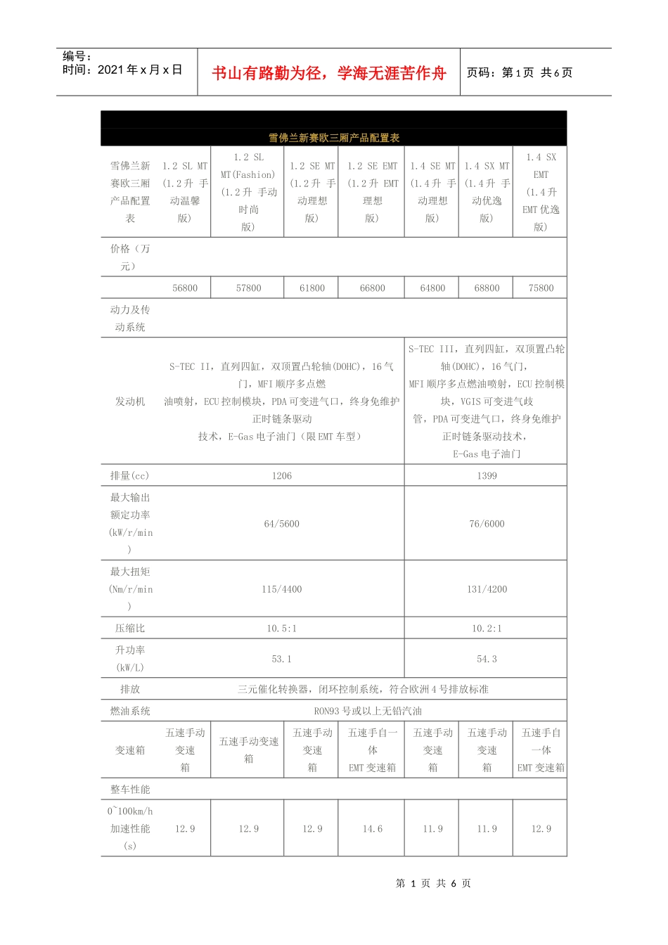 雪佛兰新赛欧三厢产品配置表汇编_第1页