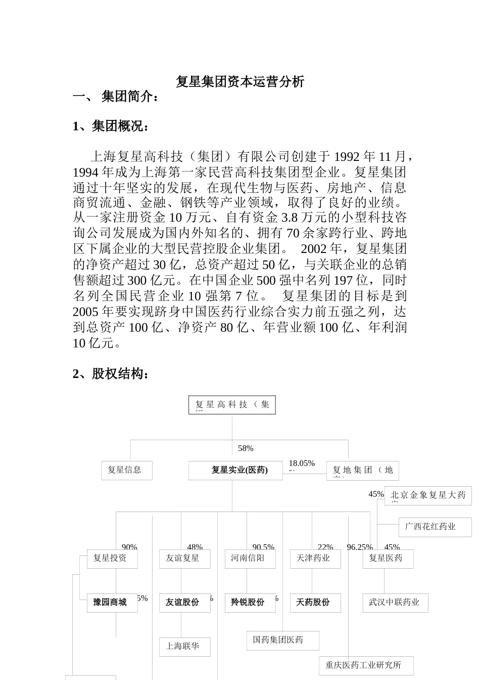 集团资本运营分析_第1页