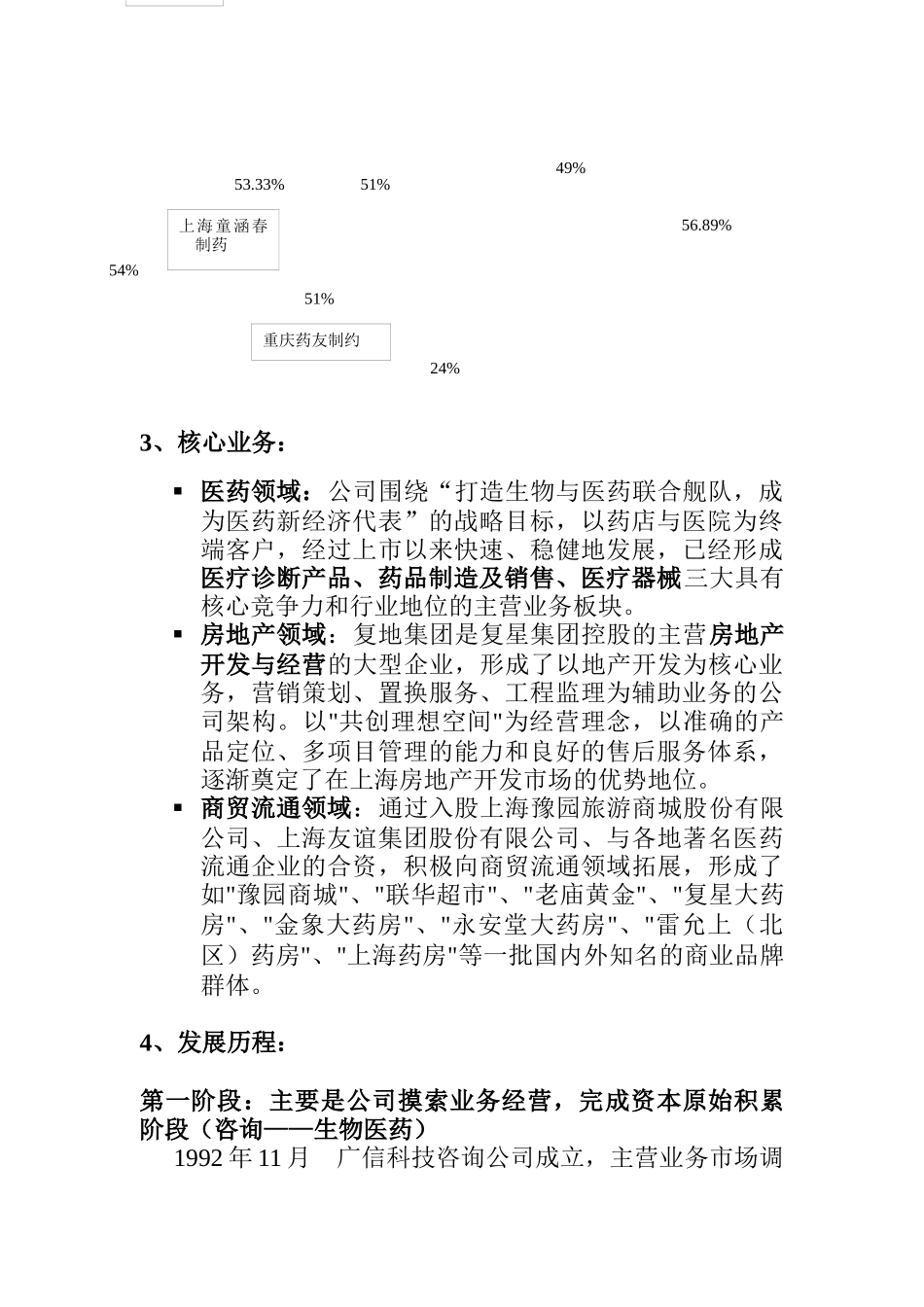 集团资本运营分析_第2页