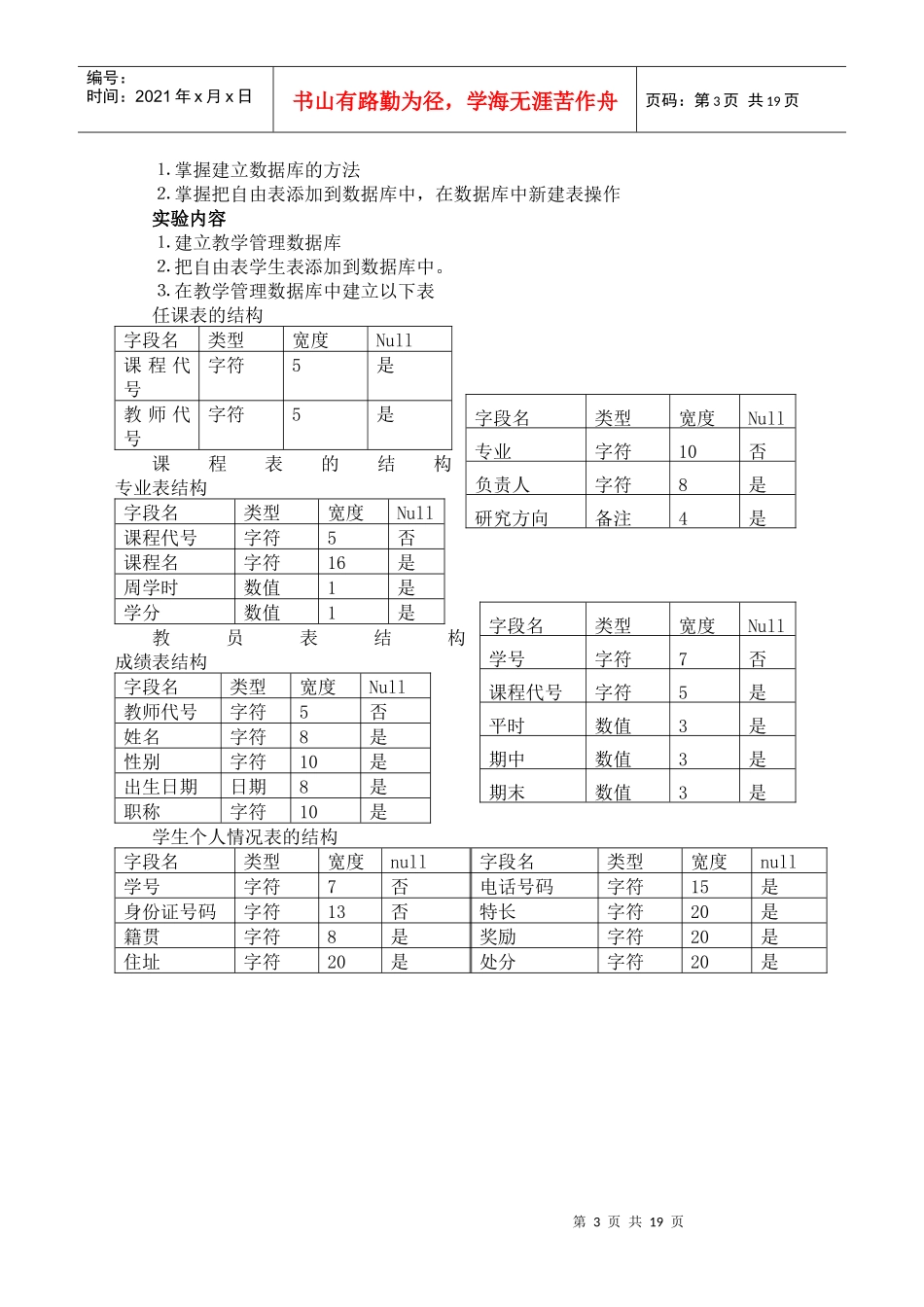 项目管理器的使用_第3页