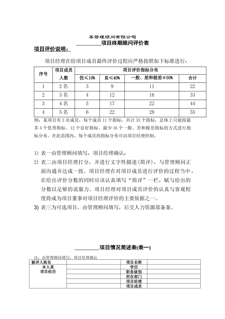 项目终期顾问评价表_第1页