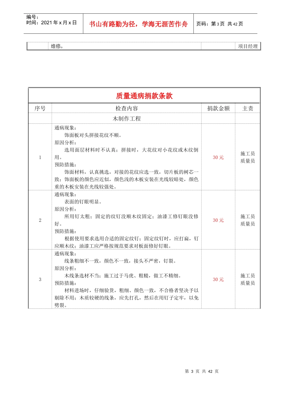 项目管理奖罚细则(发布版)(1)_第3页