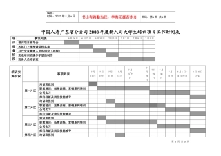 项目实施时间表