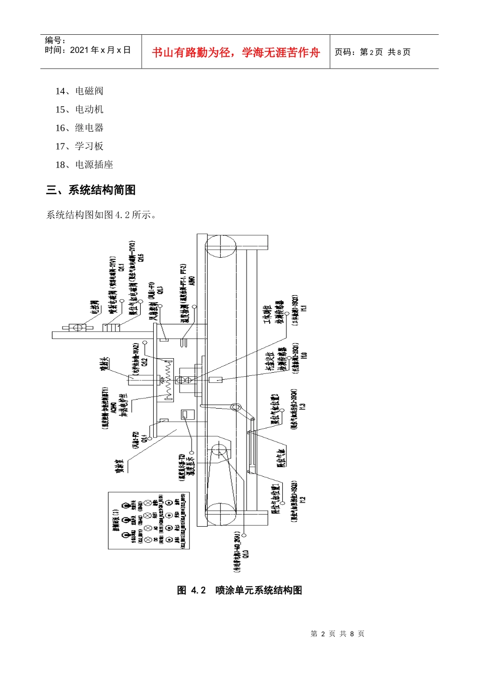 项目实训二：柔性生产制造系统喷涂单元的设计、安装与调试_第2页