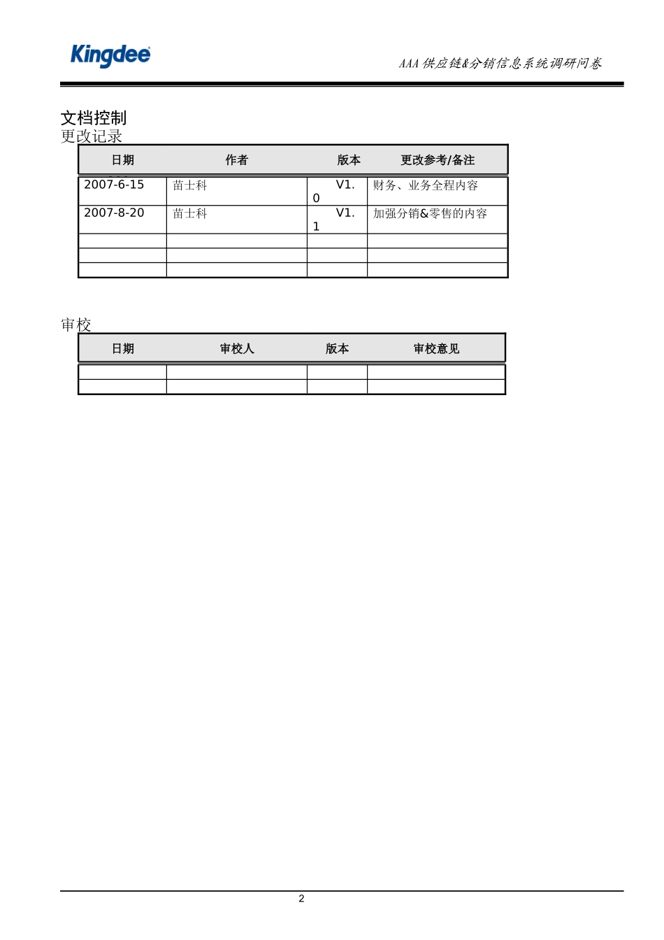 零售业调研问卷_第2页