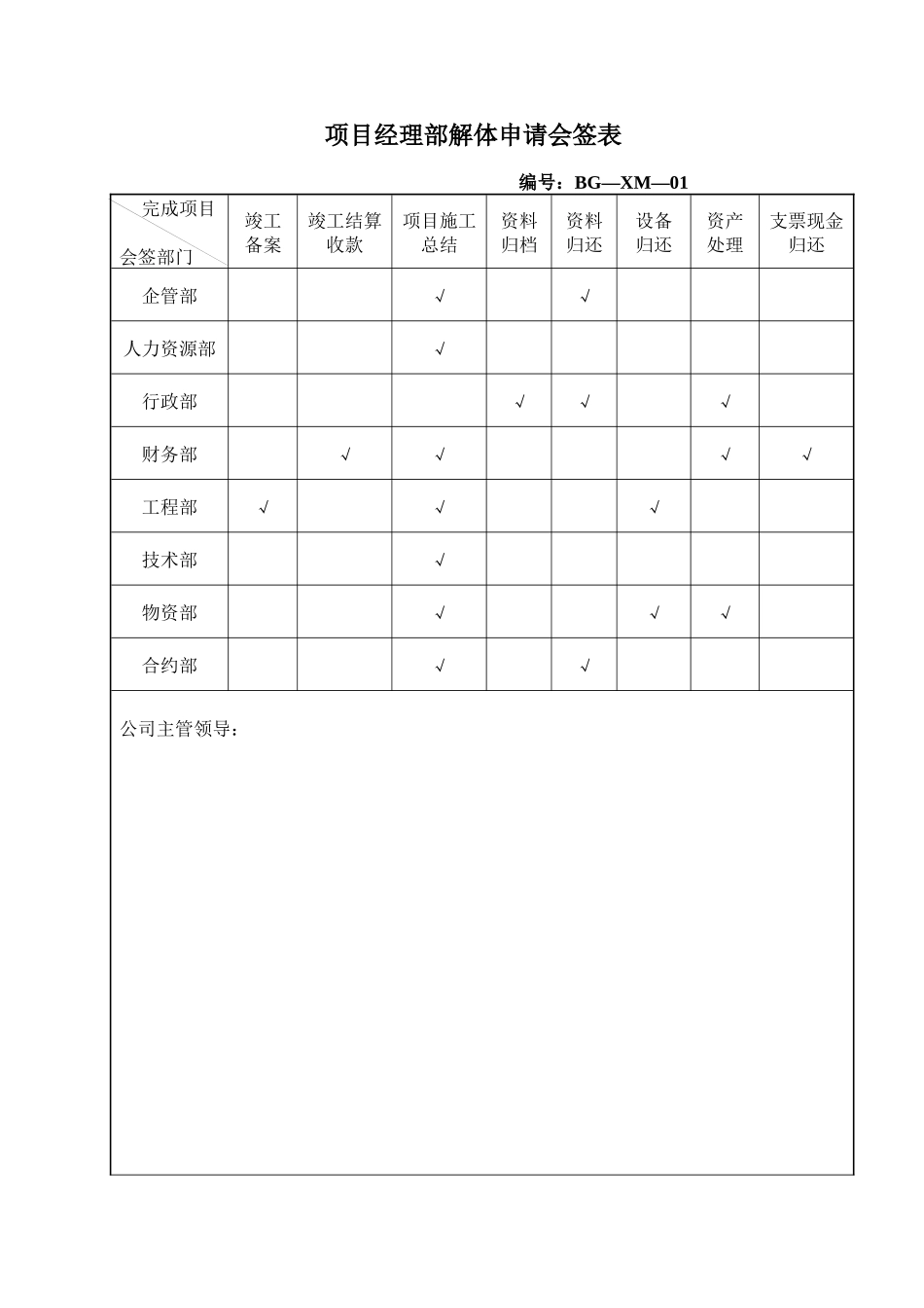项目管理手册表格_第1页