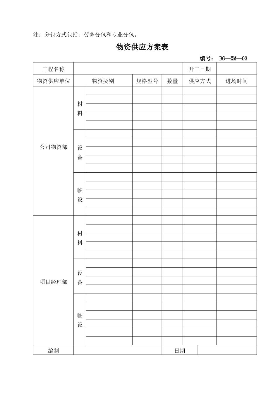 项目管理手册表格_第3页