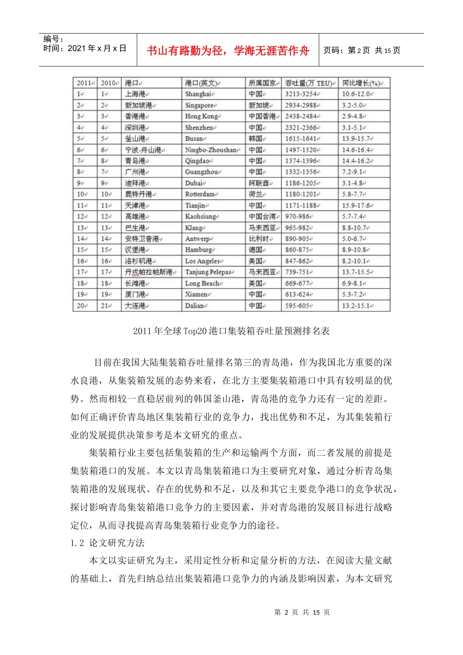 青岛地区集装箱行业调查报告书_第2页