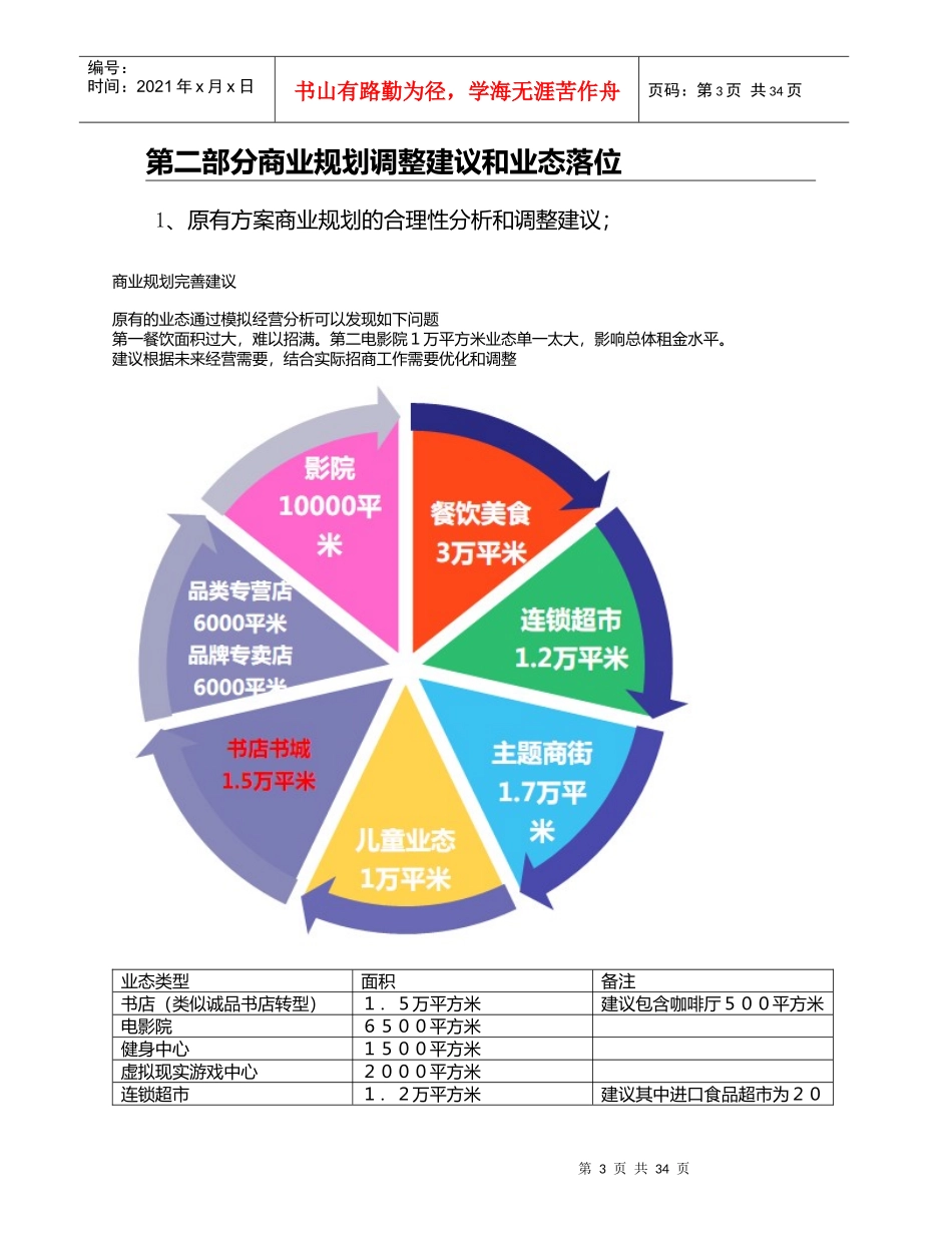 青岛数字传媒中心技术标书02_第3页