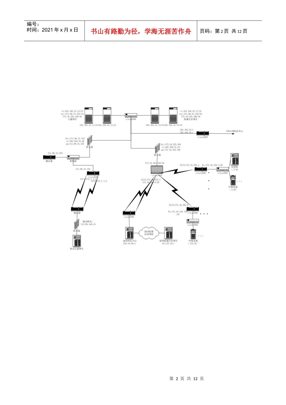 项目计划书样例——联通短信增值业务_第2页