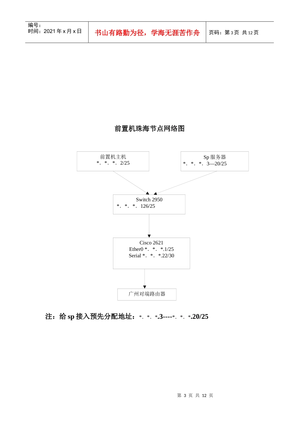 项目计划书样例——联通短信增值业务_第3页