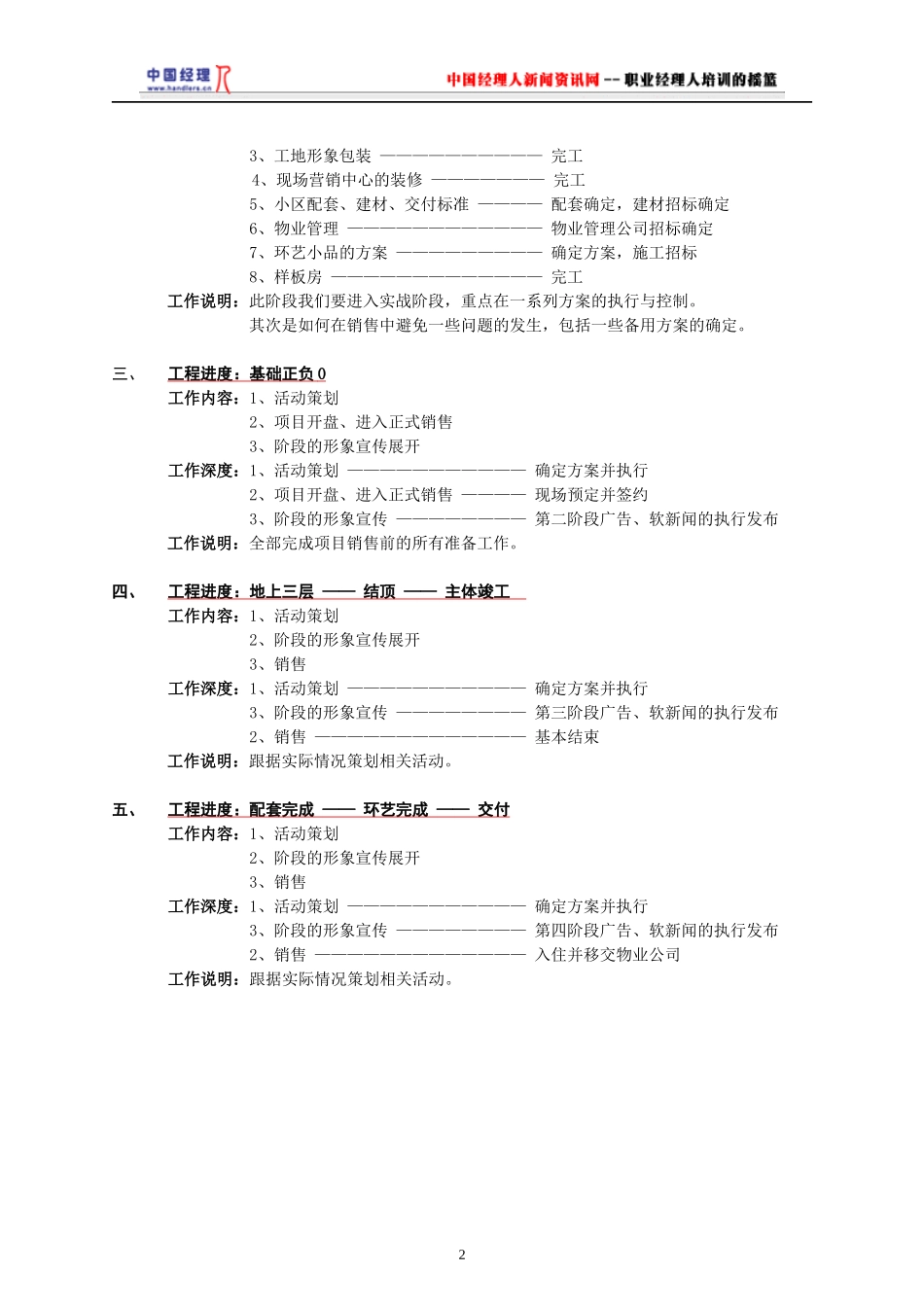 项目入市前操作计划(1)_第2页