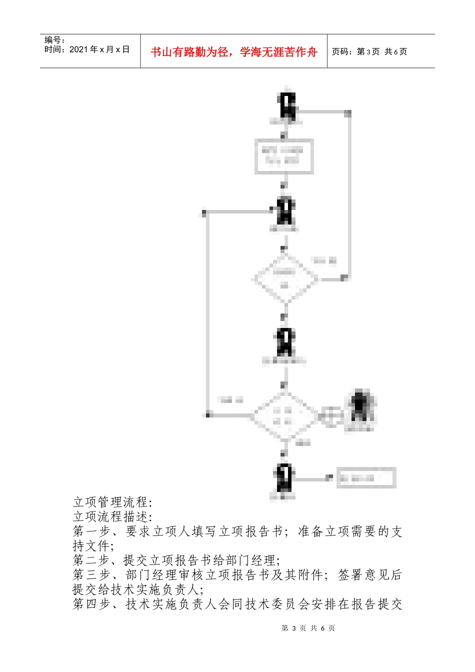 项目立项管理过程_第3页