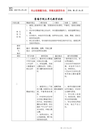 靠墙手倒立单元教学流程