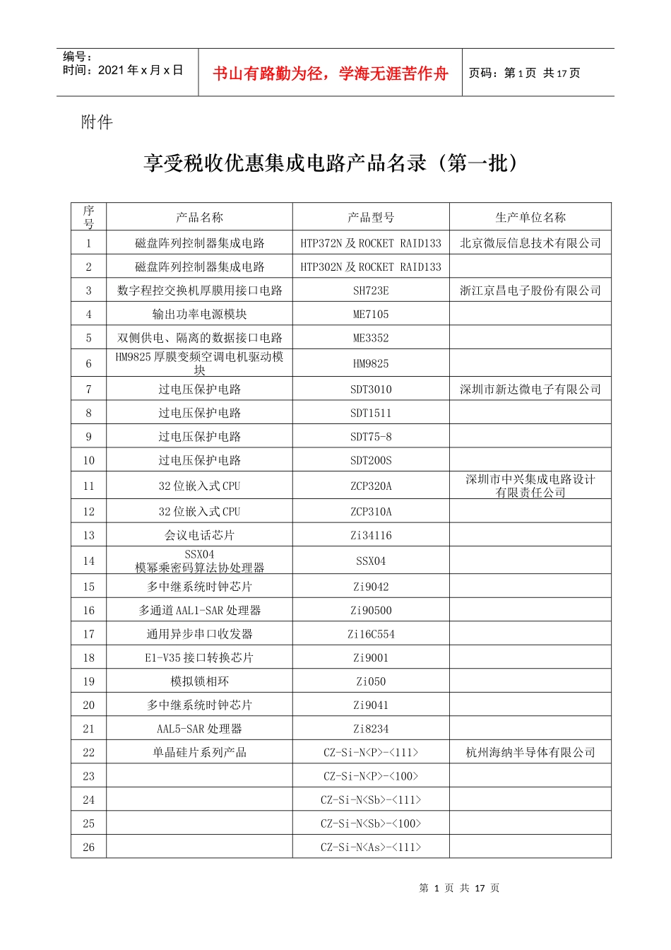 集成电路设计企业及产品名录（第一批）_第1页