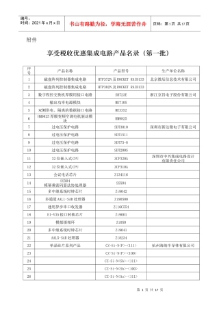 集成电路设计企业及产品名录（第一批）