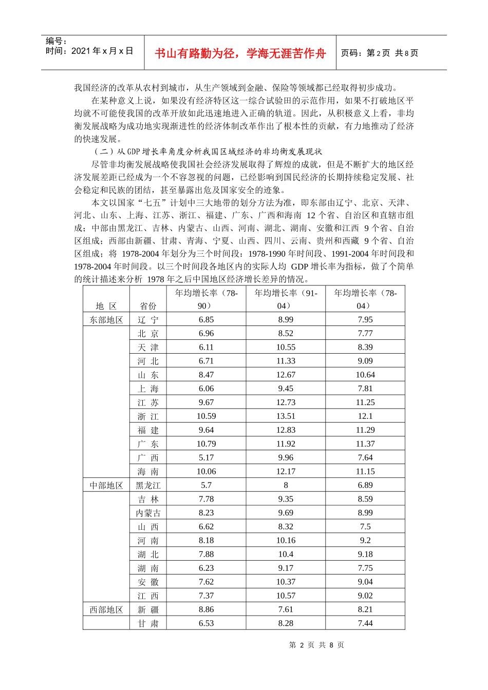 颜双波-我国区域经济发展的动态一致性分析_第2页