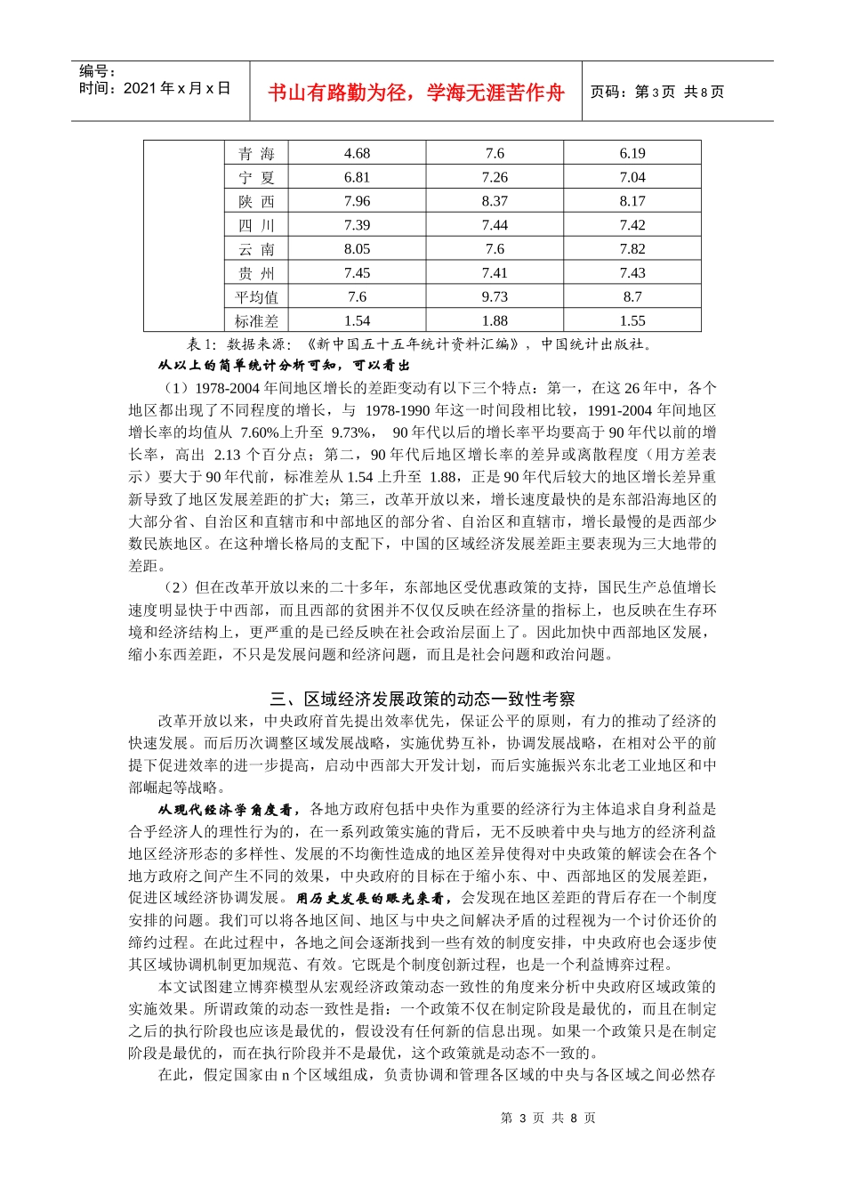 颜双波-我国区域经济发展的动态一致性分析_第3页