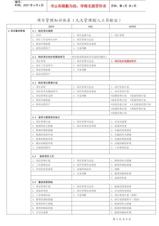 项目管理九大管理工具