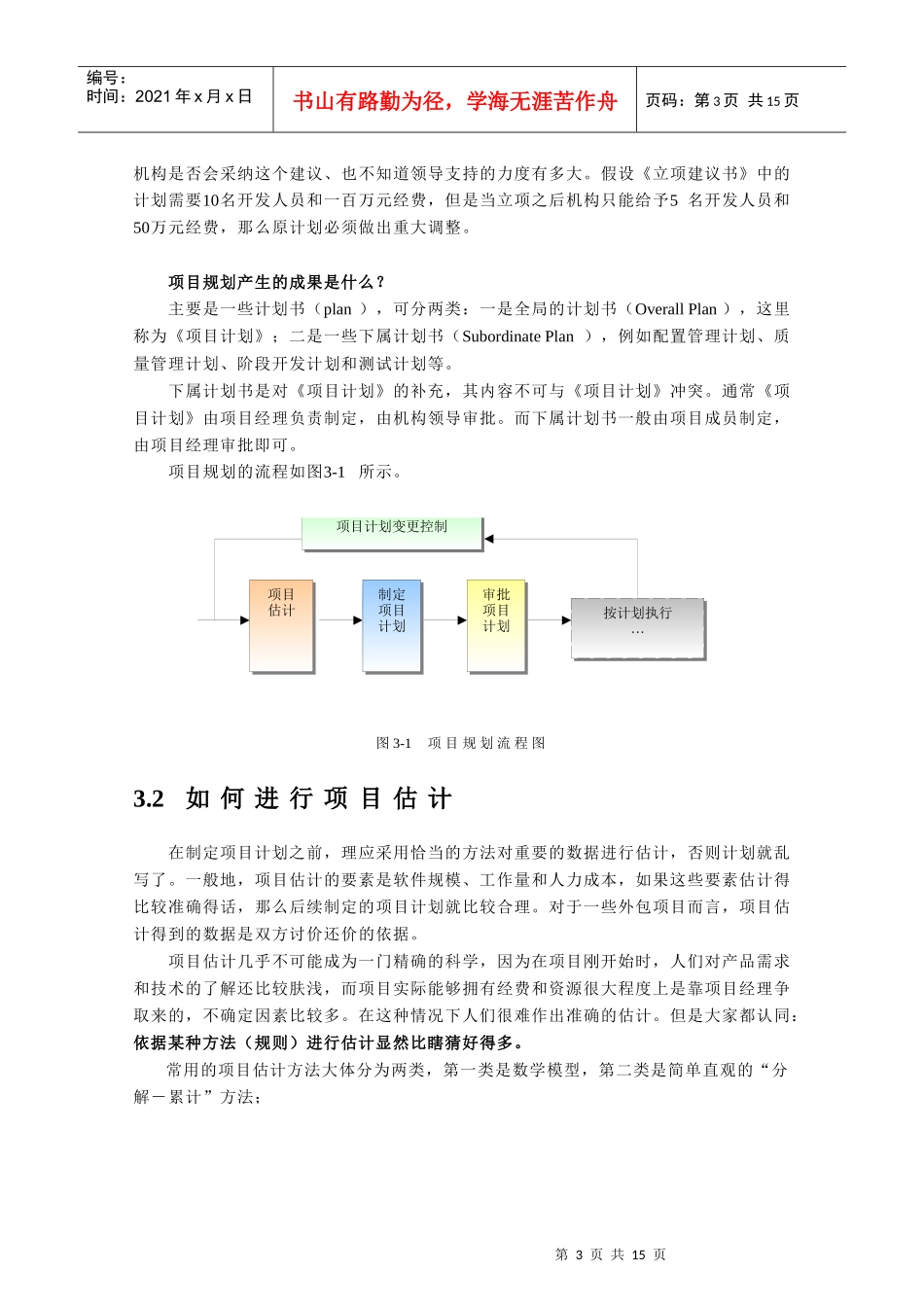 项目规划与项目监控_第3页