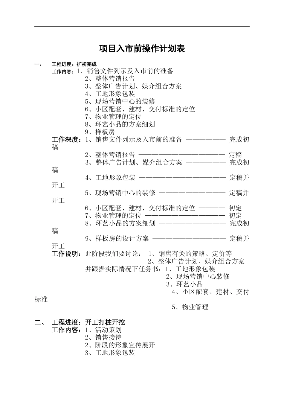 项目入市前操作计划表_第1页