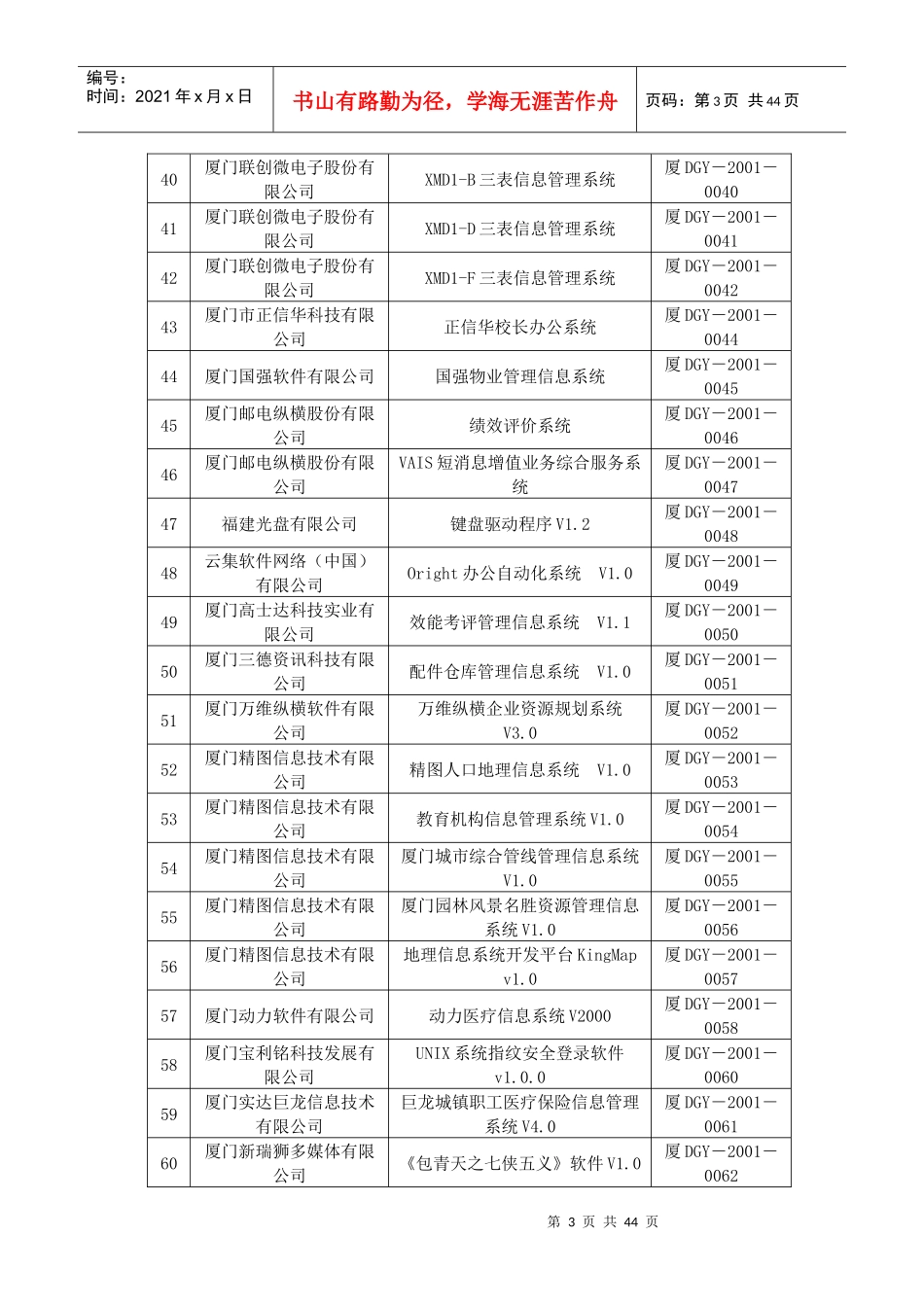 非嵌入式软件产品共868个_第3页