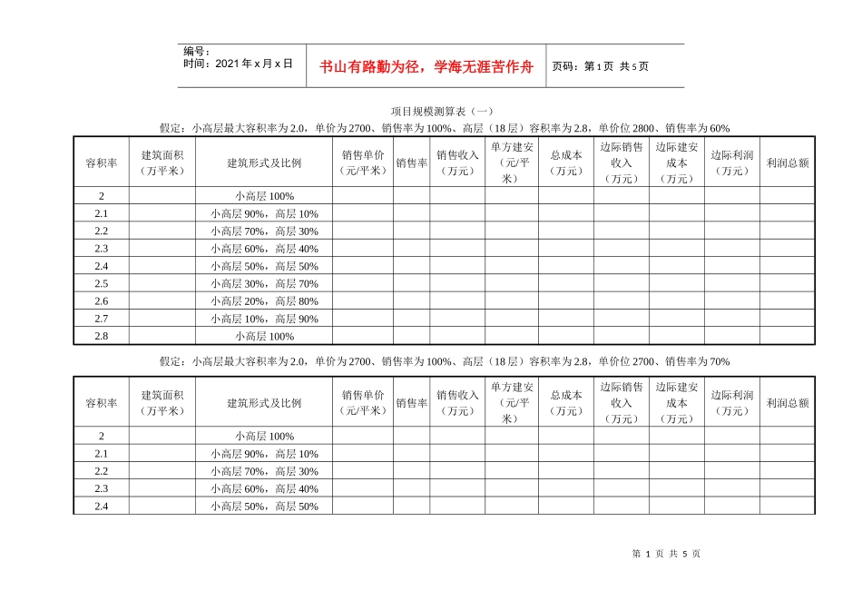 项目规模测算表_第1页