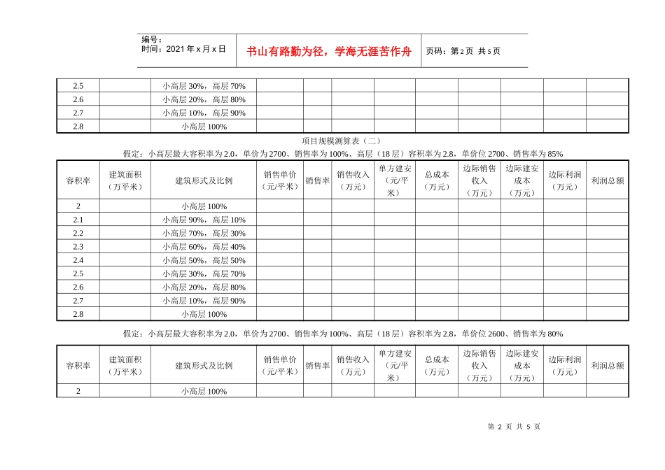 项目规模测算表_第2页