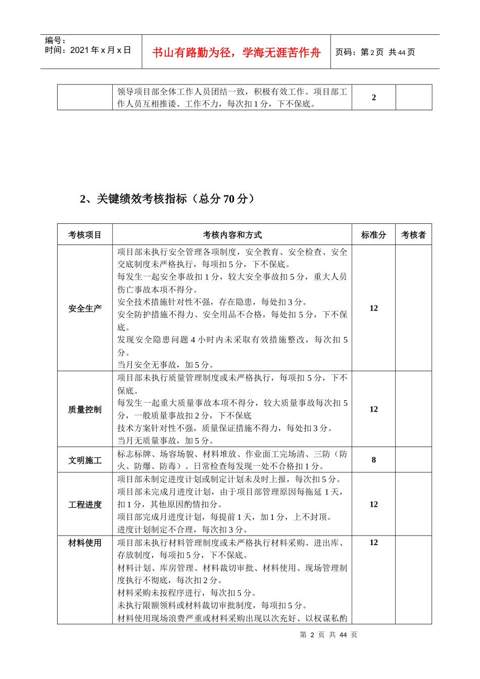 项目部绩效考核办法_第2页