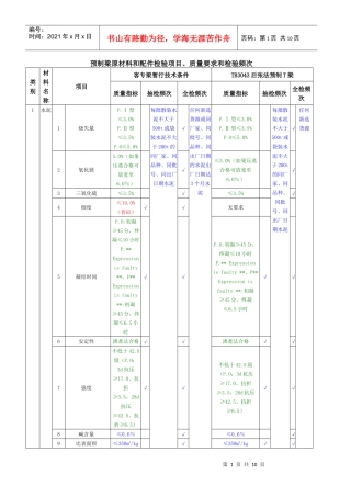 预制梁原材料和配件检验项目XXXX