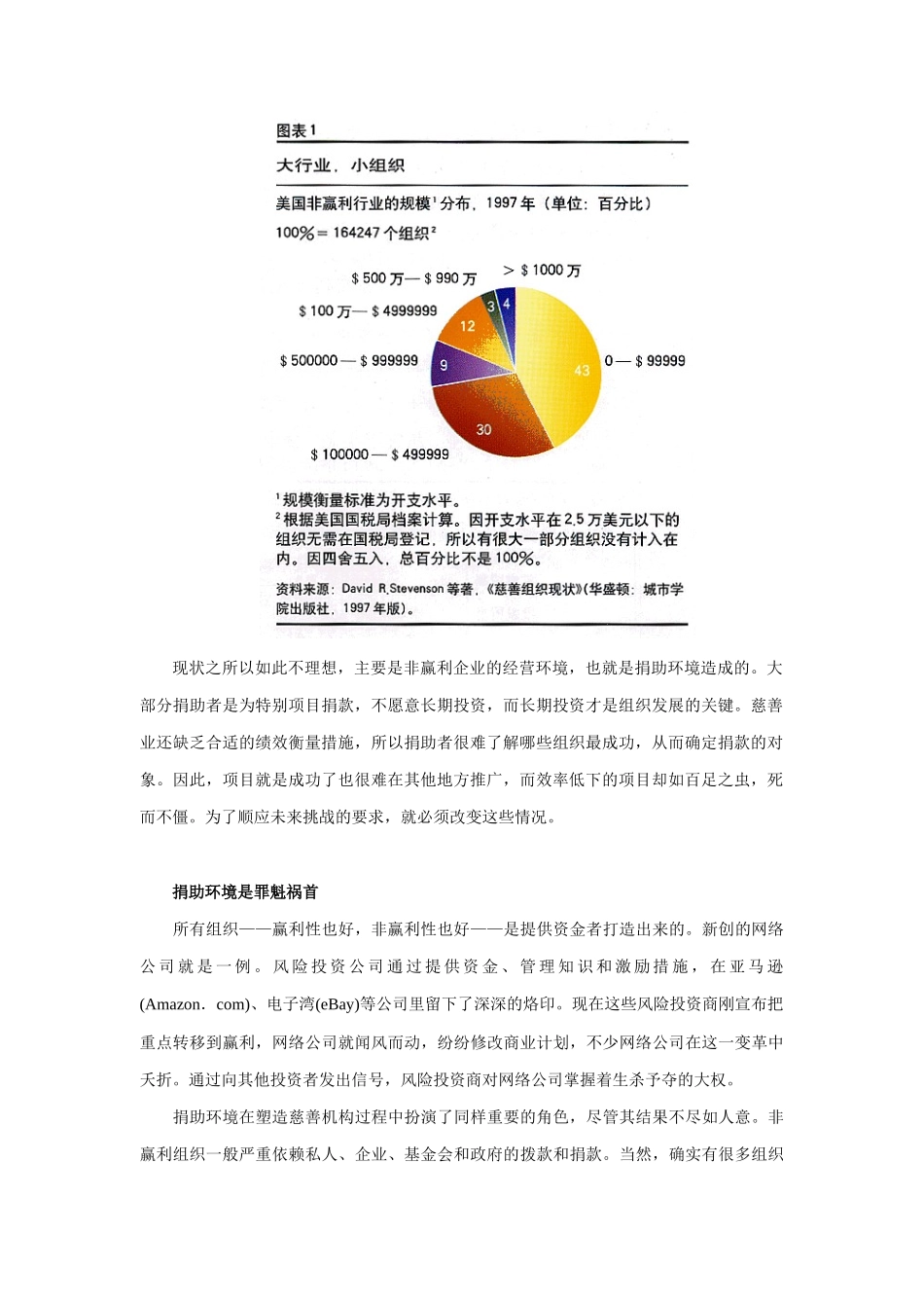 非赢利组织之让行善之举源源不断_第2页