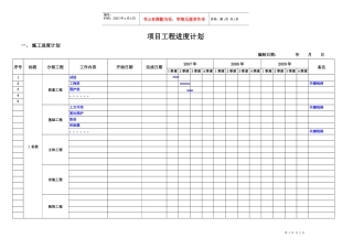 项目工程进度计划05