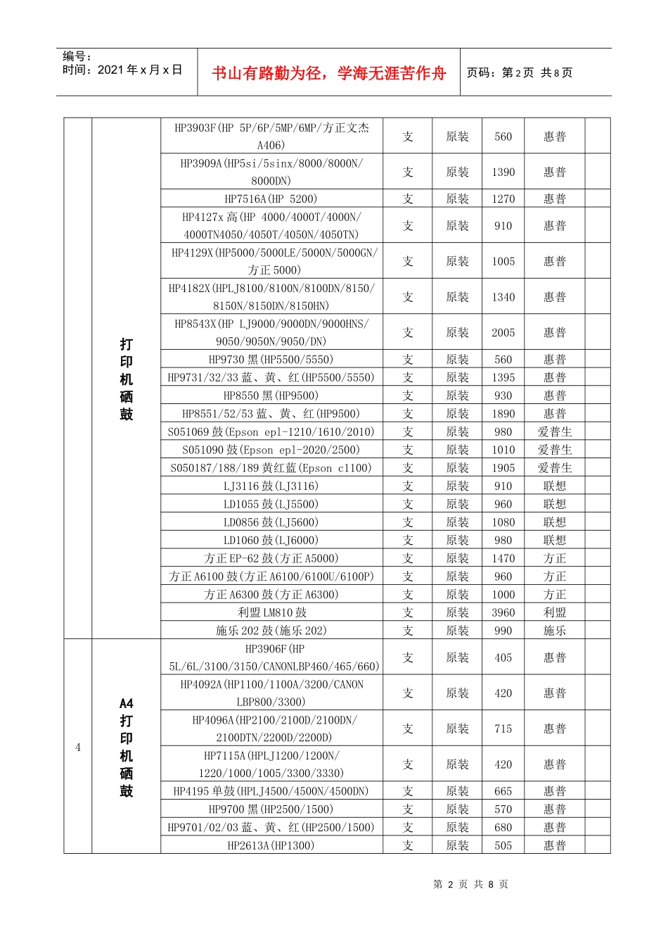 项目投标分项报价单_第2页