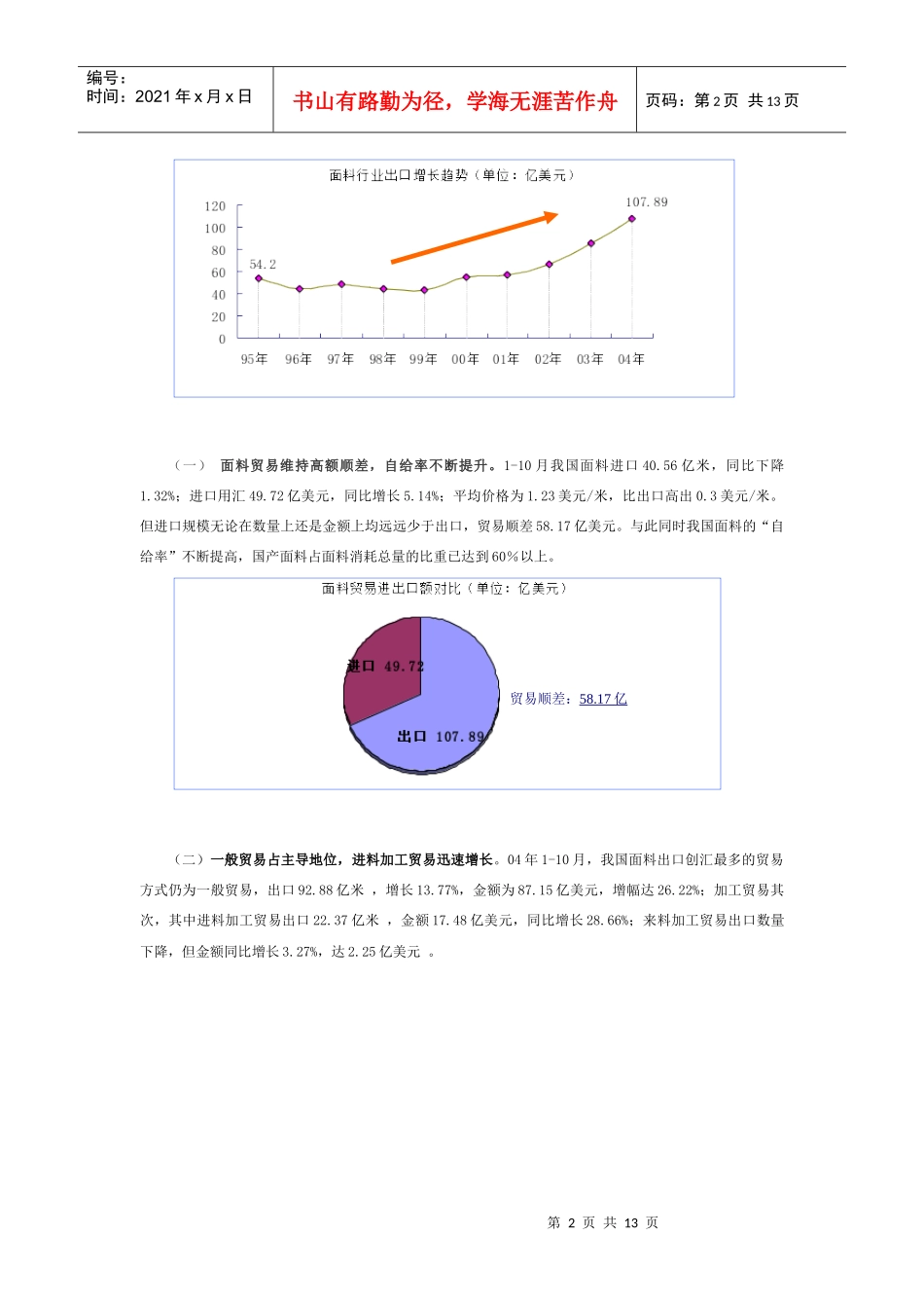 面料行业出口与电子商务研究报告_第2页