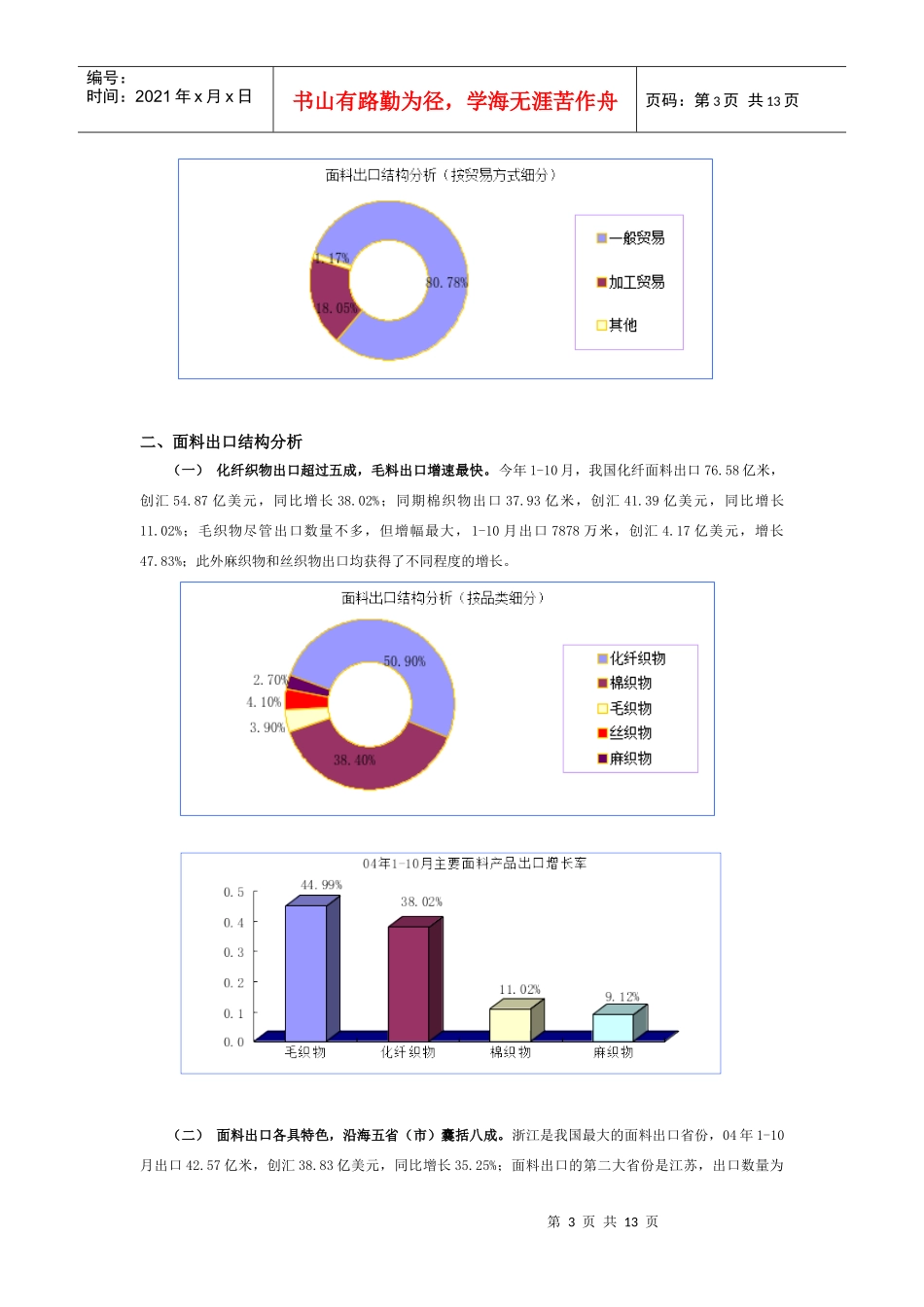 面料行业出口与电子商务研究报告_第3页