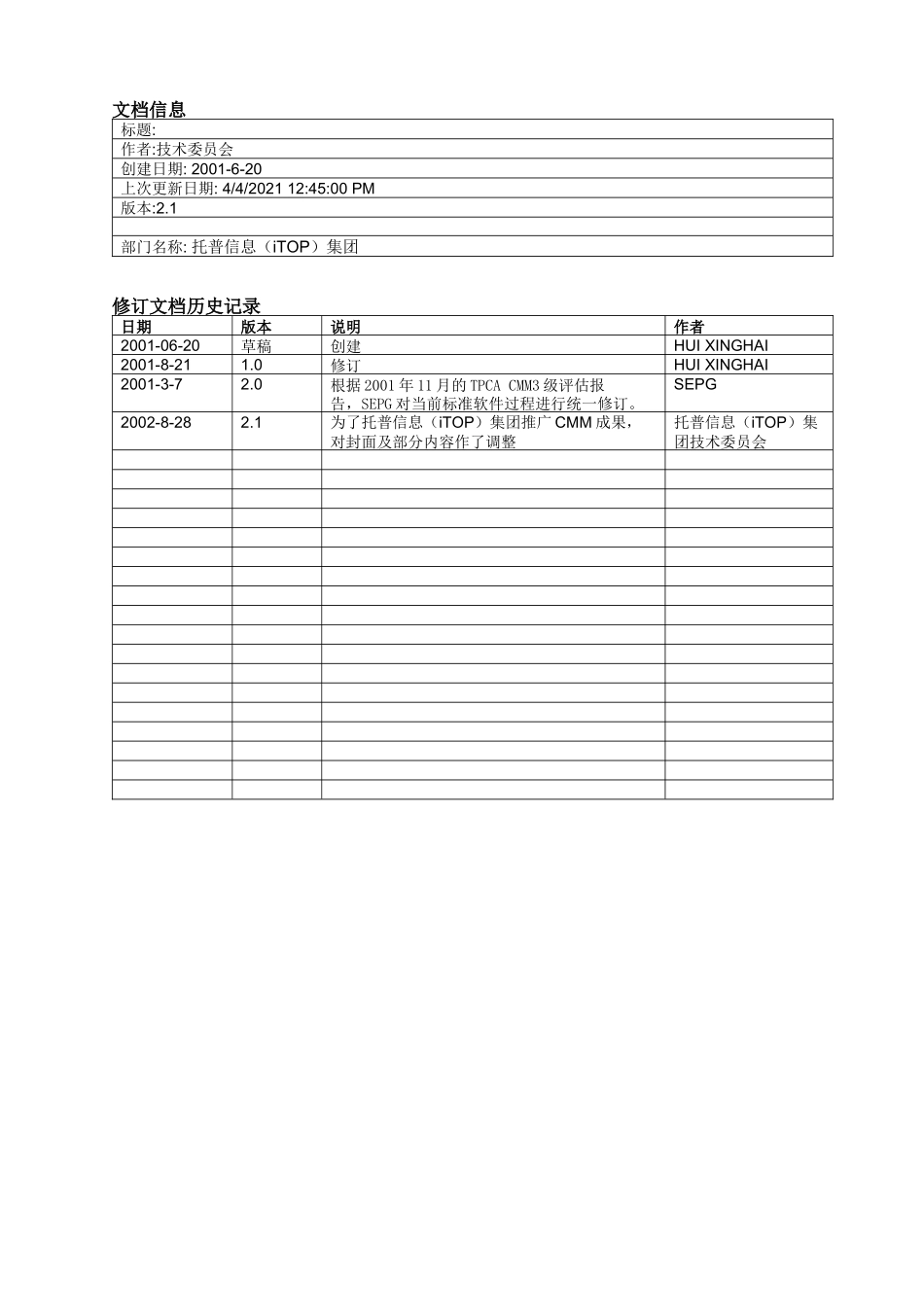 项目配置管理规范_第2页