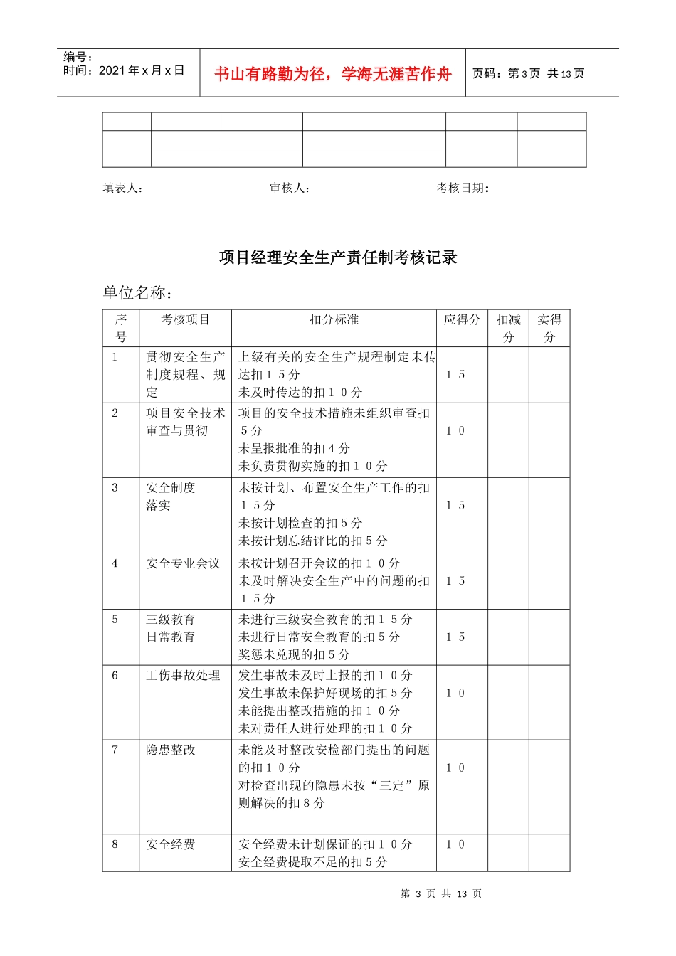 项目安全目标责任考核办法(1)_第3页