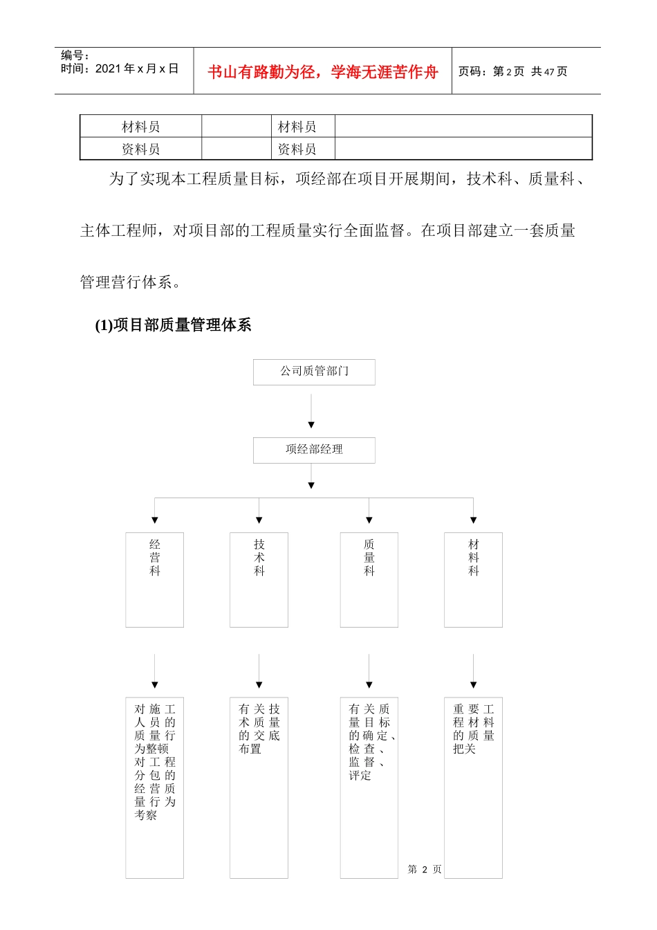 项目创优方案_第2页