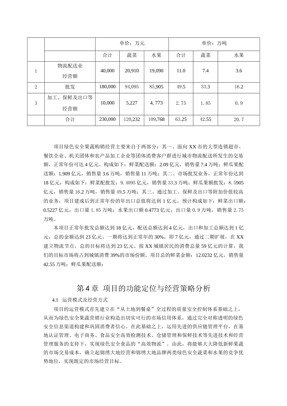 项目目标市场总量预测_第2页