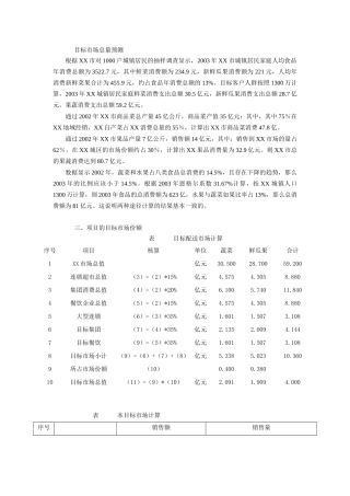 项目目标市场总量预测