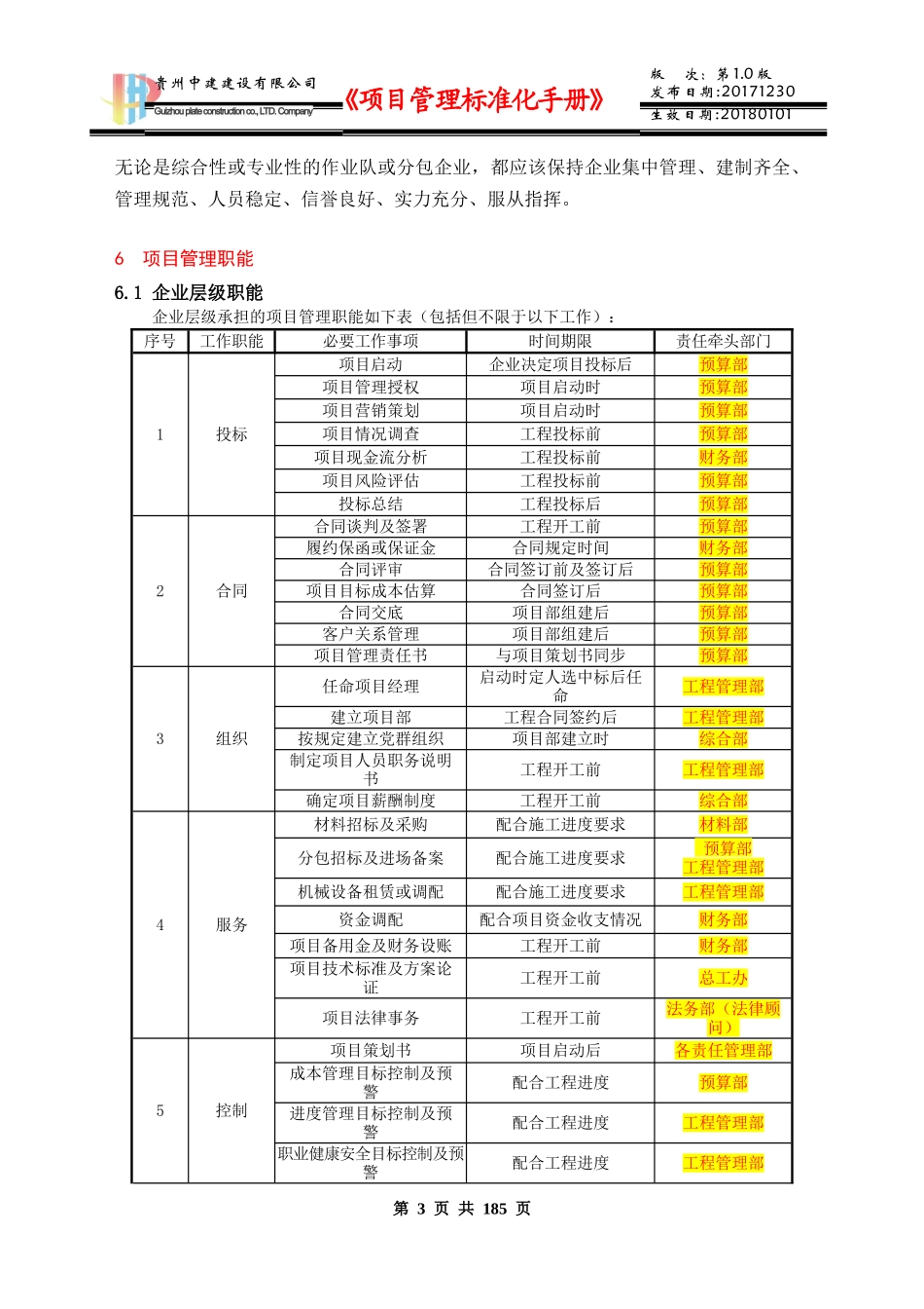 项目标准化管理手册-全文(初稿OK)_第3页