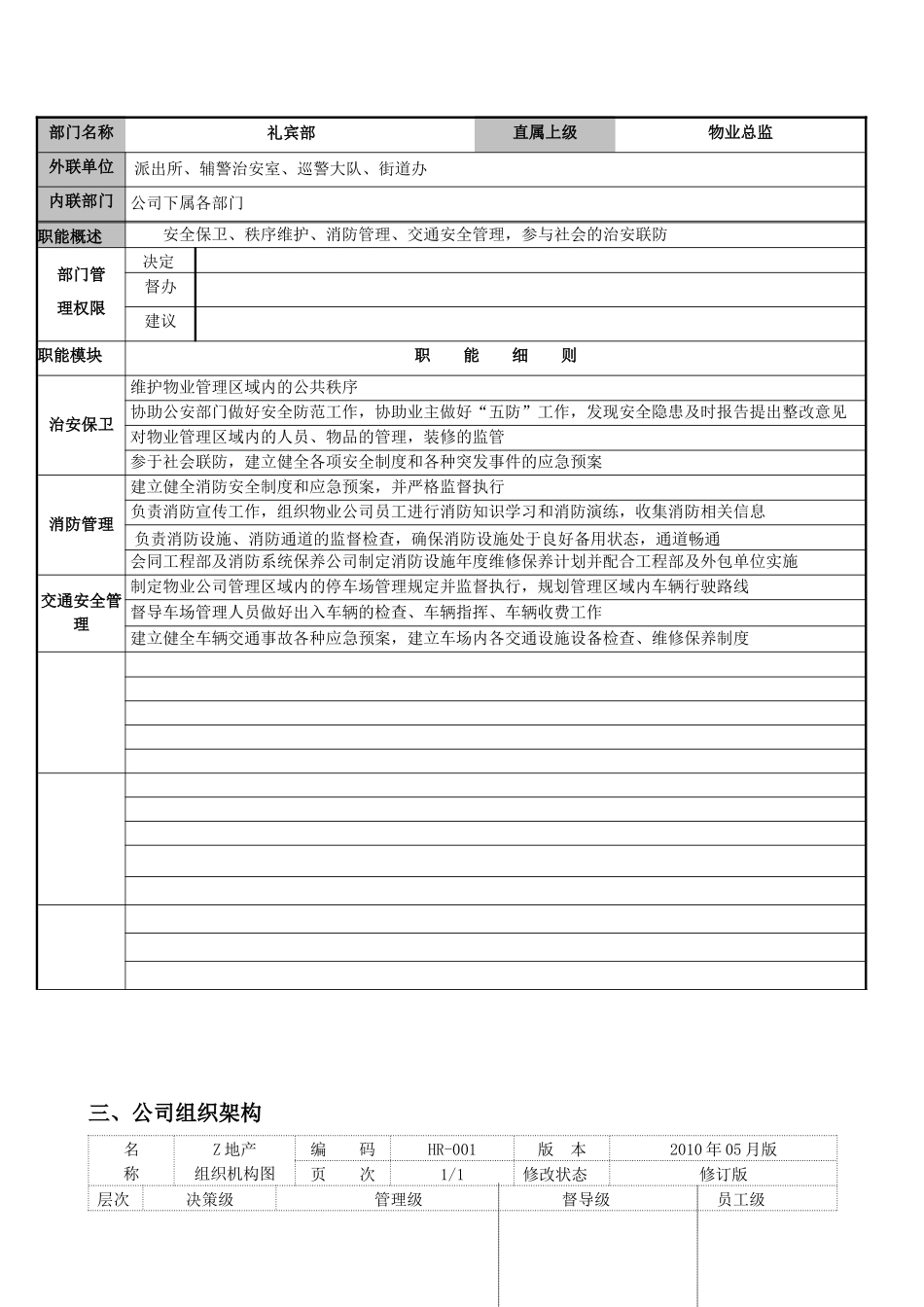 青苹果物业公司礼宾部工作手册_第2页