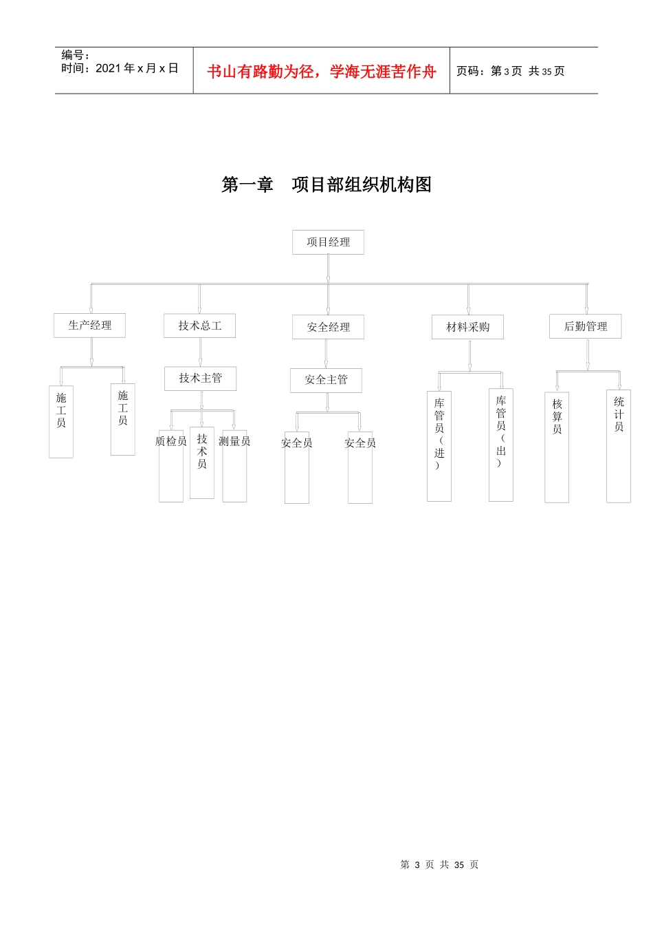 项目管理计划及相关流程s_第3页